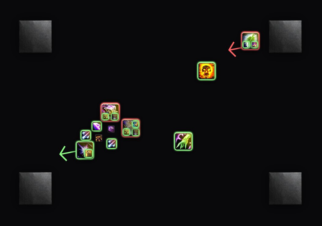 站位示意图