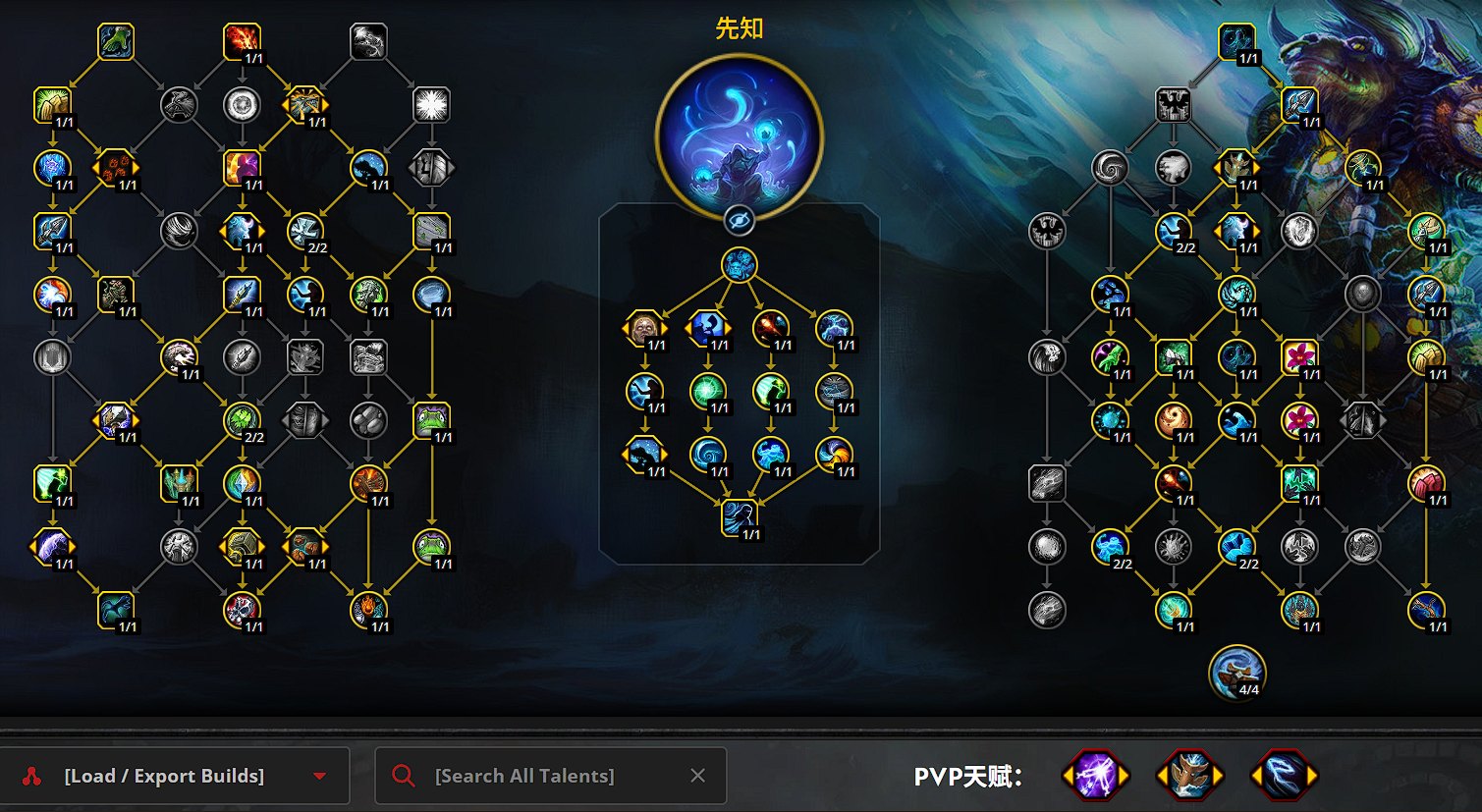 天赋