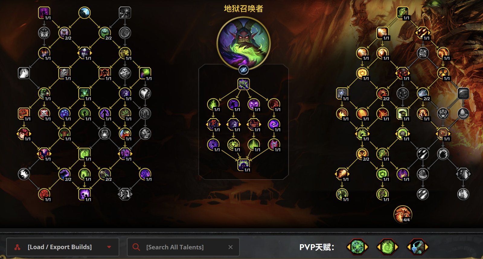 毁灭术天赋树